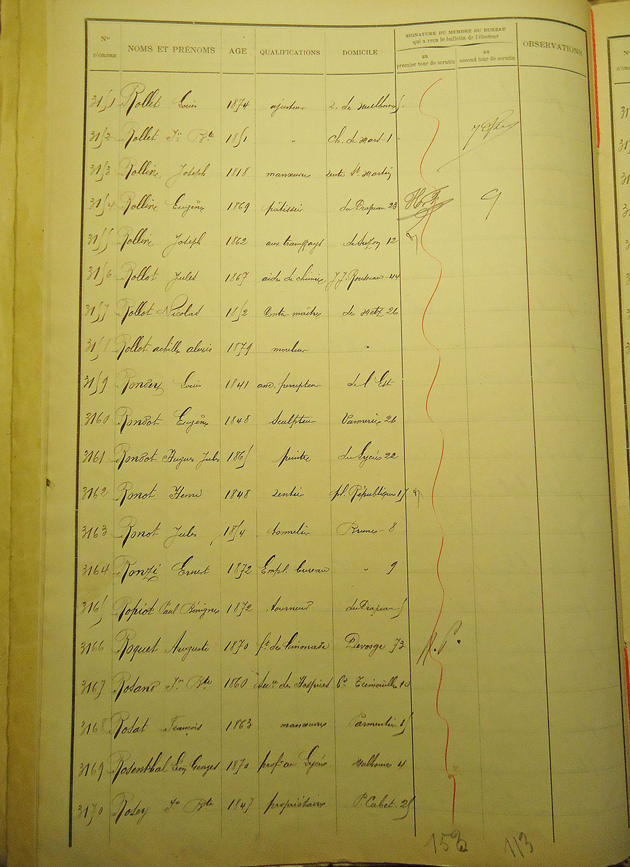 Léon Rosenthal dans la liste d'appel