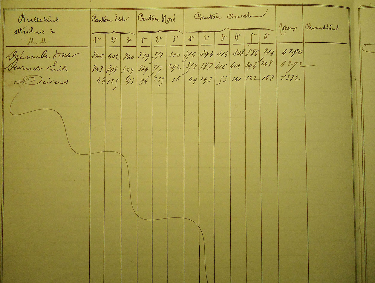 Procès verbal, 8 mai 1904 4