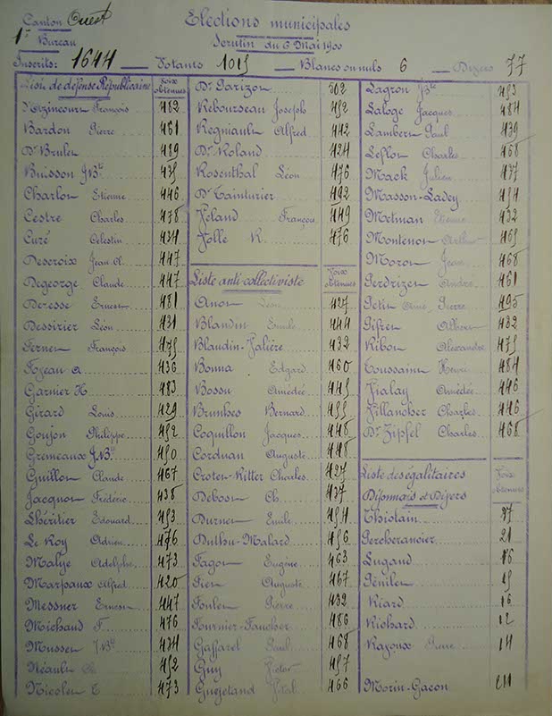 9_Scrutin du 6 mai 1900. Canton Ouest, 1er bureau