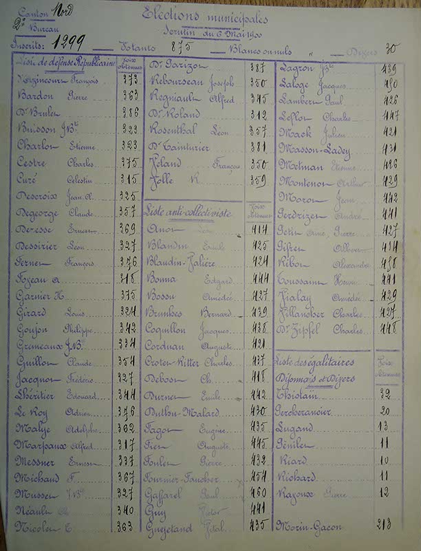 7_Scrutin du 6 mai 1900. Canton Nord, 2e bureau