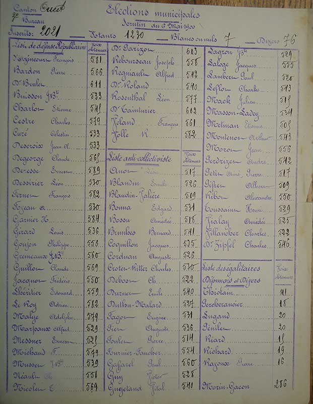 92_Scrutin du 6 mai 1900. Canton Ouest, 3e bureau