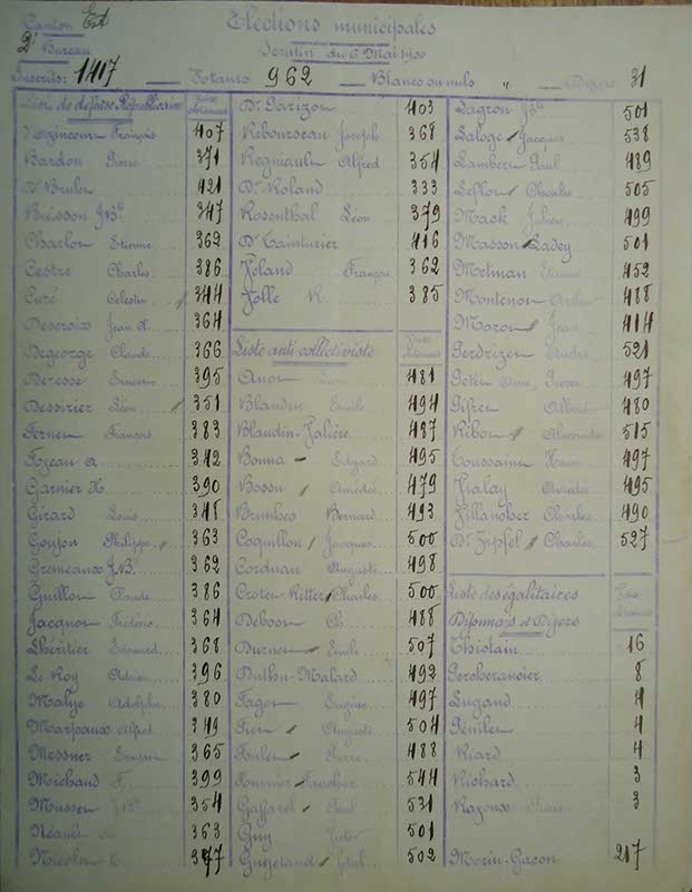 4_Scrutin du 6 mai 1900. Canton Est, 2e bureau