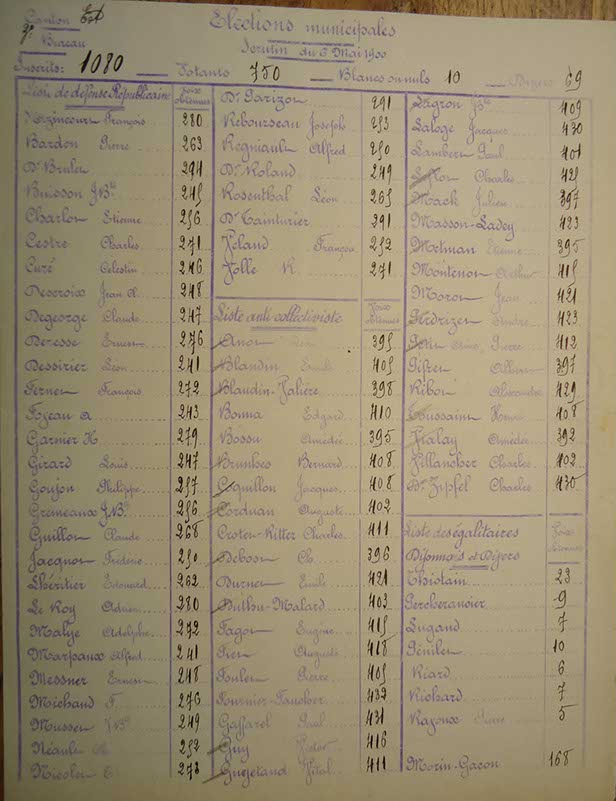 5_Scrutin du 6 mai 1900. Canton Est, 3e bureau