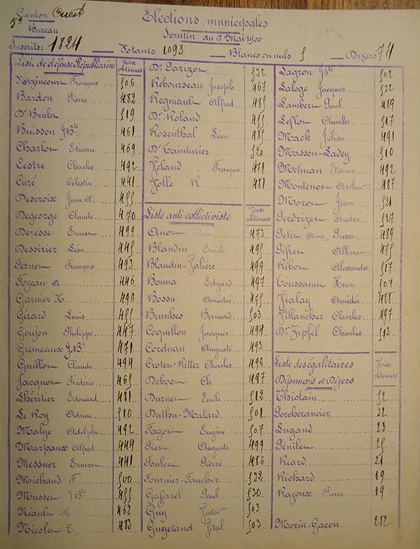 93_Scrutin du 6 mai 1900. Canton Ouest, 5e bureau